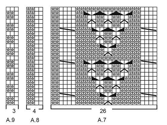 Diagram for DROPS 205-28