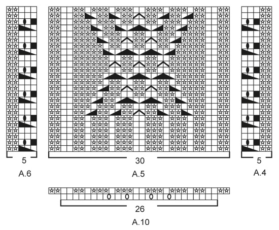 Diagram for DROPS 205-28