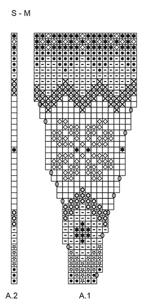 Diagram for DROPS 205-3