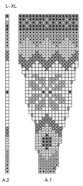 Diagram for DROPS 205-3