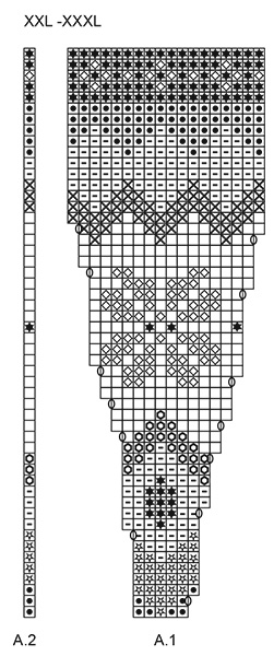 Diagram for DROPS 205-3