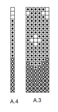 Diagram for DROPS 205-3