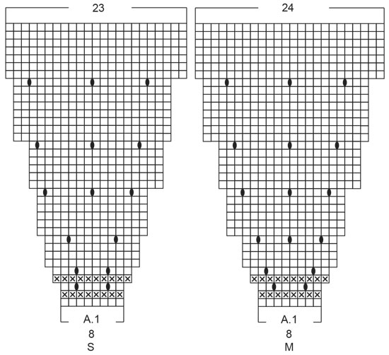Diagram for DROPS 205-31