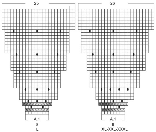 Diagram for DROPS 205-31