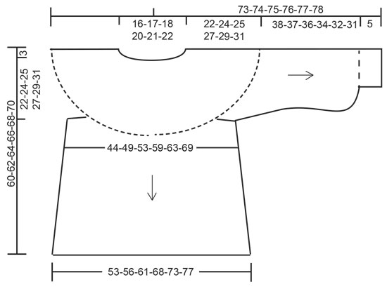 Diagram for DROPS 205-31