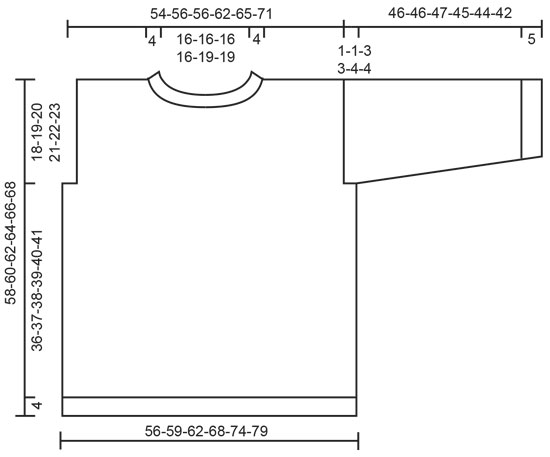 Diagram measurements for DROPS 205-34