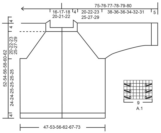 Diagram for DROPS 205-36