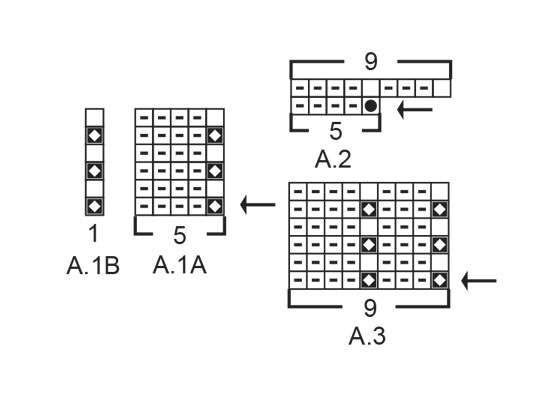Diagram for DROPS 205-38