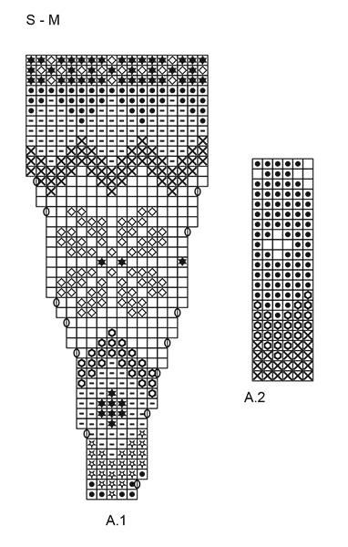Diagram for DROPS 205-4