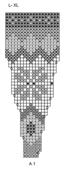 Diagram for DROPS 205-4