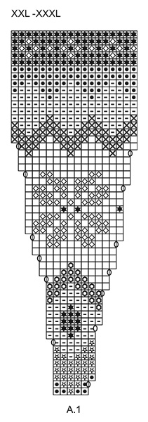 Diagram for DROPS 205-4
