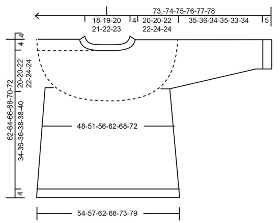 Diagram for DROPS 205-4