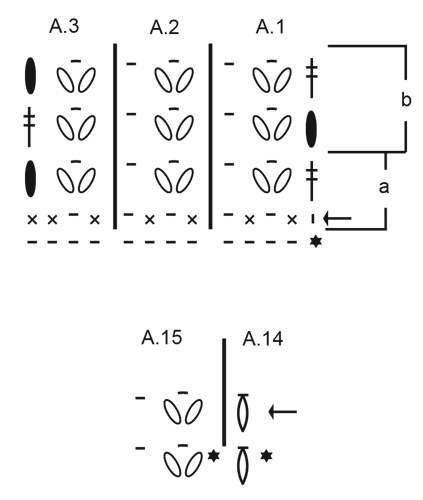 Diagram for DROPS 205-40