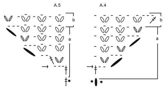 Diagram for DROPS 205-40
