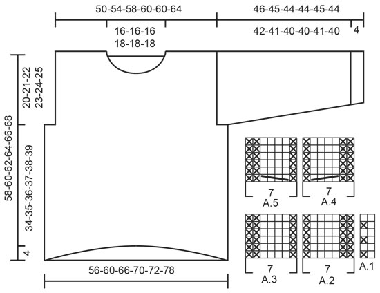 Diagram for DROPS 205-41