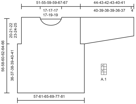 Diagram for DROPS 205-42