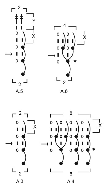 Diagram for DROPS 205-44