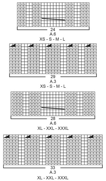Diagram for DROPS 205-47