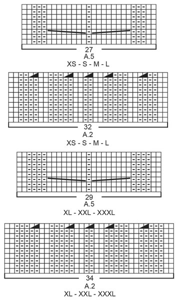 Diagram for DROPS 205-47
