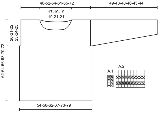 Diagram for DROPS 205-48