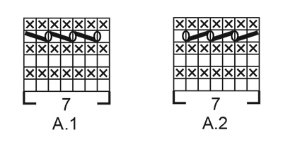 Diagram for DROPS 205-49