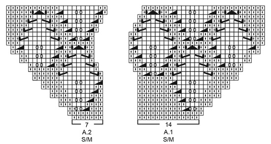 Diagram for DROPS 205-5