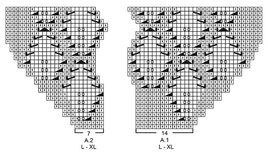 Diagram for DROPS 205-5
