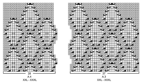 Diagram for DROPS 205-5