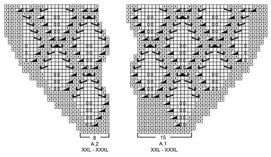 Diagram for DROPS 205-5