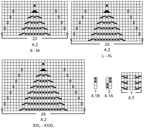 Diagram for DROPS 205-50