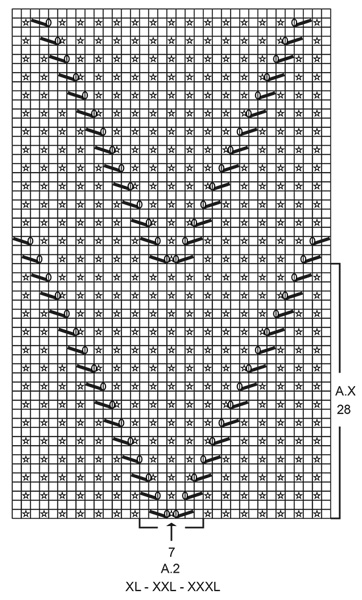 Diagram for DROPS 205-51