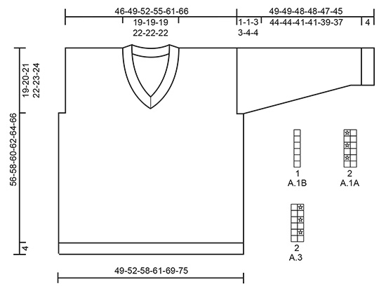 Diagram for DROPS 205-51