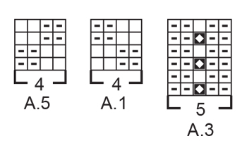 Diagram for DROPS 205-6