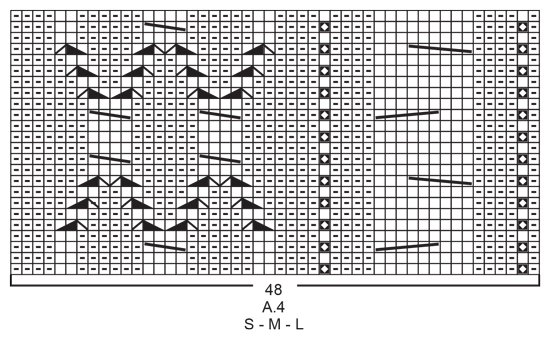 Diagram for DROPS 205-6