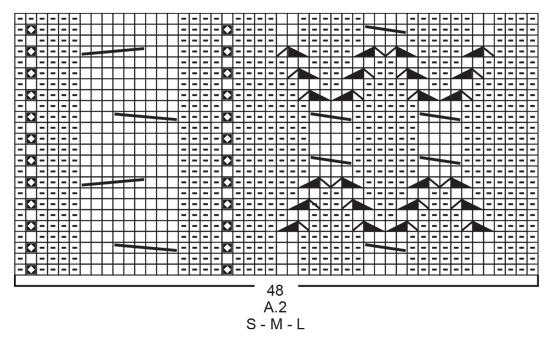 Diagram for DROPS 205-6