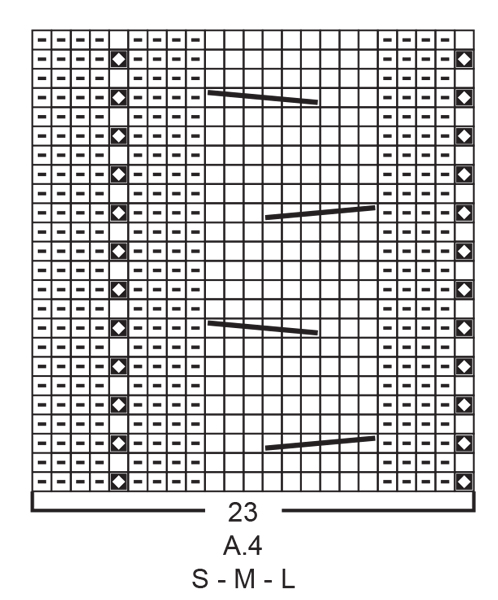 Diagram for DROPS 205-7