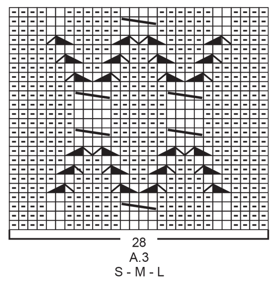 Diagram for DROPS 205-7