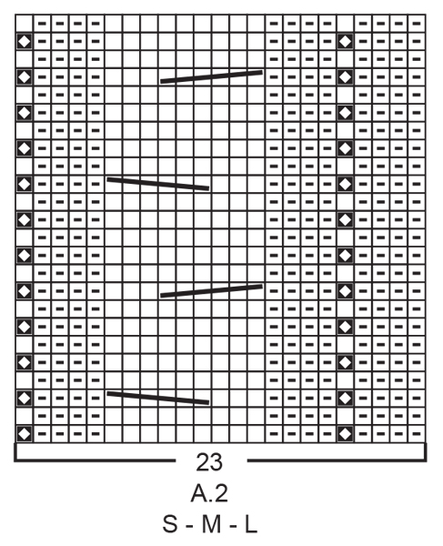 Diagram for DROPS 205-7