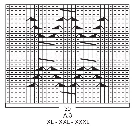Diagram for DROPS 205-7