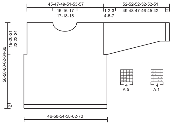 Diagram for DROPS 205-7