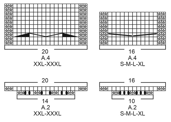 Diagram for DROPS 205-8
