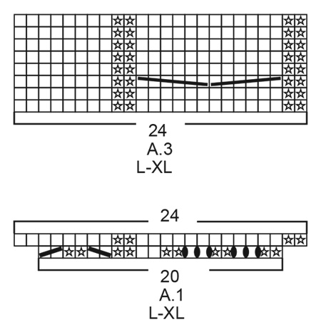 Diagram for DROPS 205-8