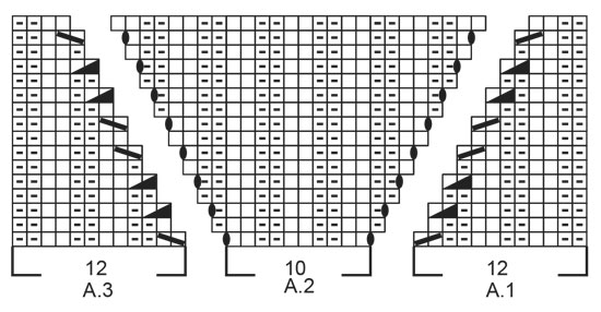 Diagram for DROPS 205-9