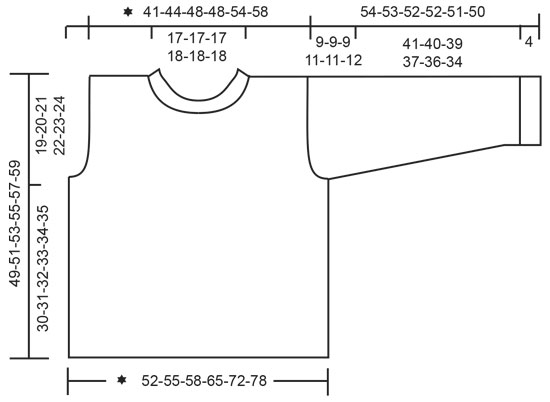 Diagram for DROPS 205-9