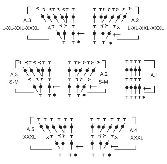 Diagram for DROPS 206-13