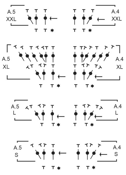 Diagram for DROPS 206-13