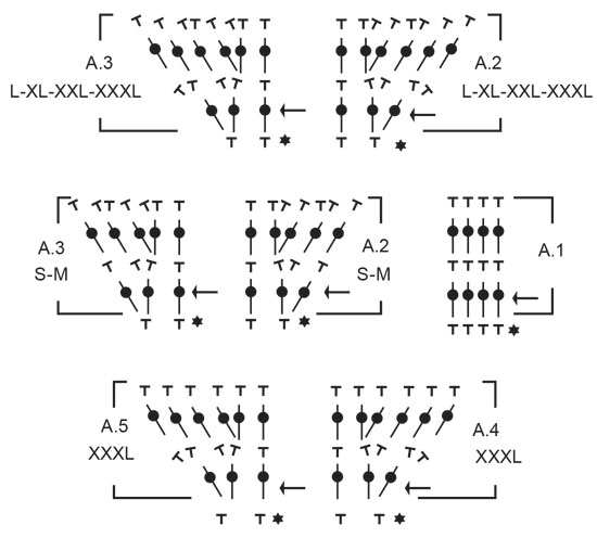 Diagram for DROPS 206-14