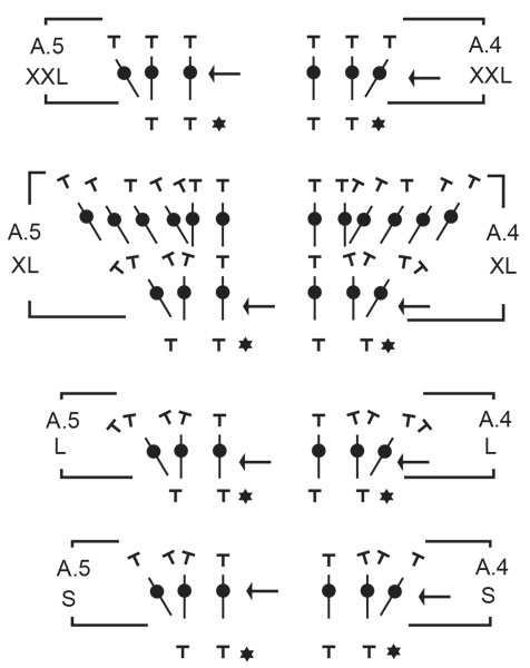 Diagram for DROPS 206-14