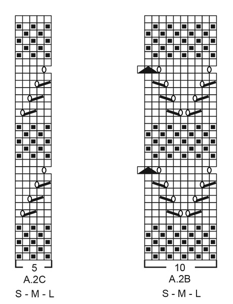 Diagram for DROPS 206-15