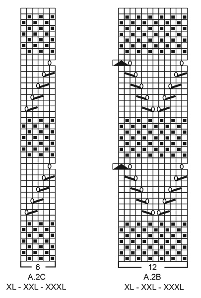 Diagram for DROPS 206-15